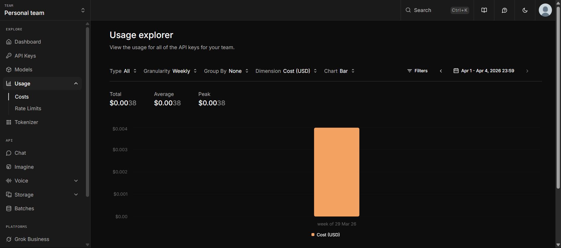 Dashboard d utilisation dans la console xAI