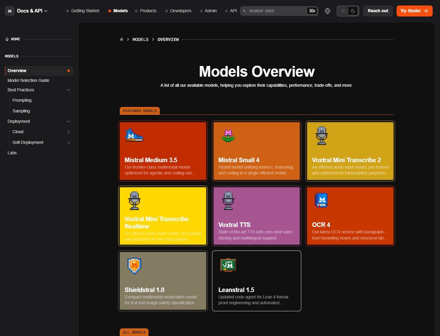 La page Models Overview de la documentation officielle Mistral : Medium 3.5, Small 4, Voxtral, OCR 4